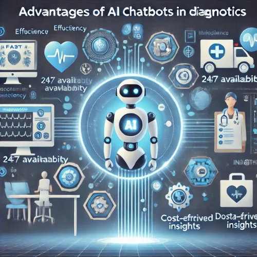 Advantages of AI Chatbots in Diagnostics