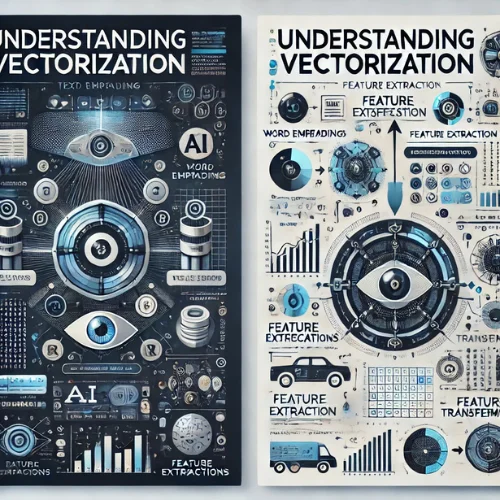 Understanding Vectorization