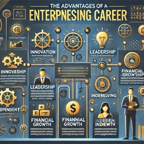 Advantages of an Enterprising Career