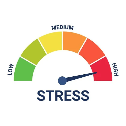 High Stress or Danger