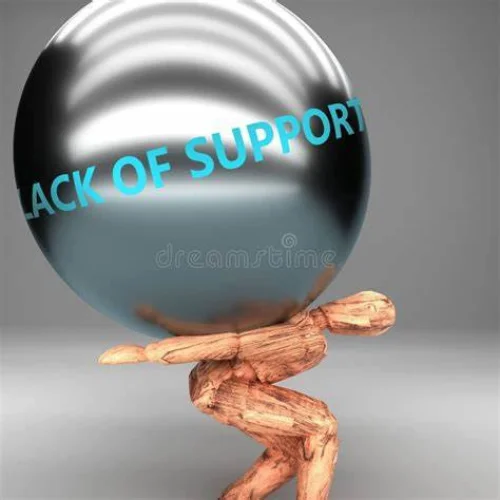 Lack of Respect or Support